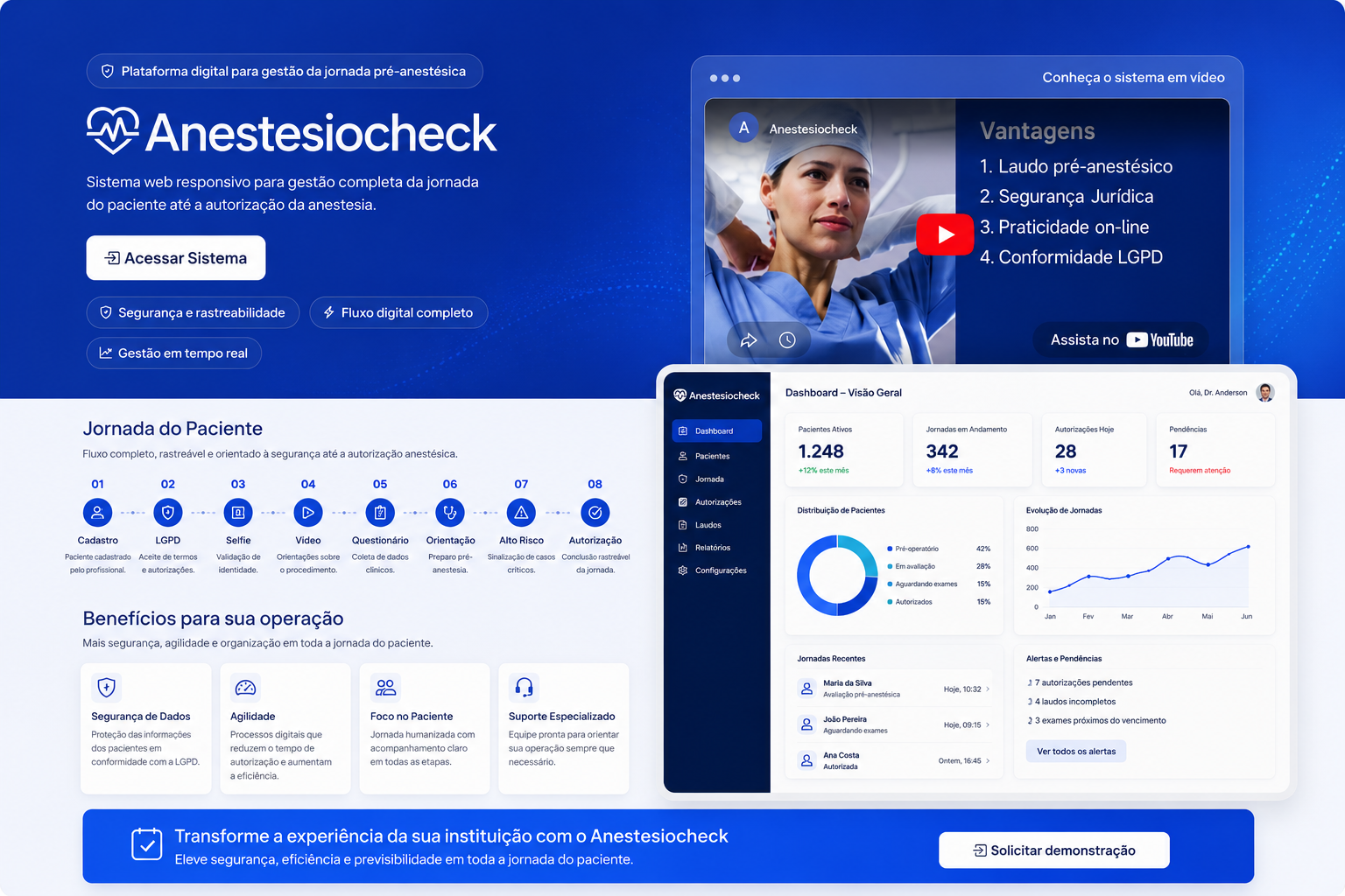 AnestesioCheck